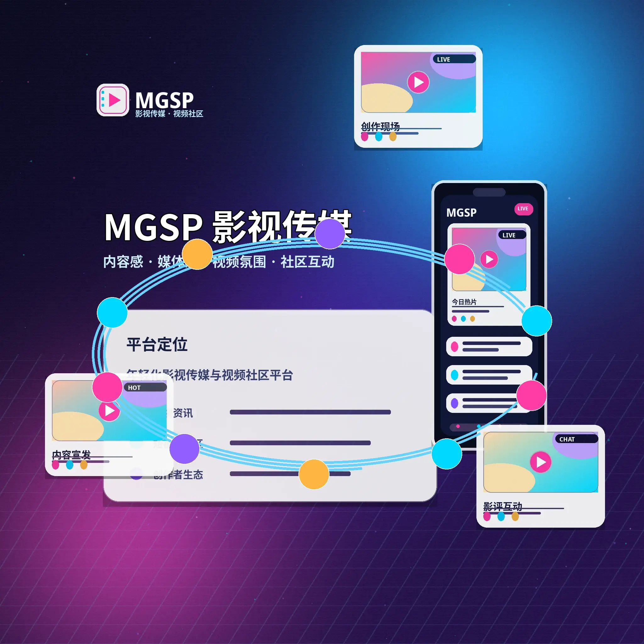 关于蘑菇视频品牌与长期服务理念